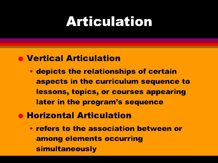 Articulation